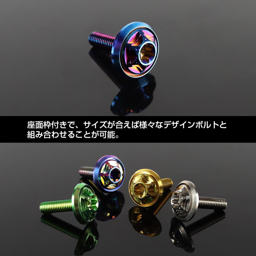 グラムスター チタンワッシャーセット リュウ品 Webike | S-PARTS エスパーツ SHOEI GLAMSTER チタンナムワッシャー