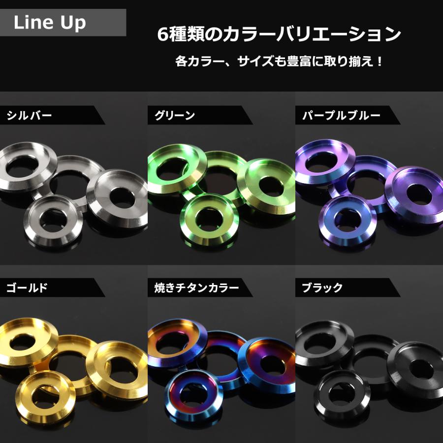 グラムスター チタンワッシャーセット リュウ品 S-PARTS エスパーツ SHOEI GLAMSTER チタンナムワッシャーセット