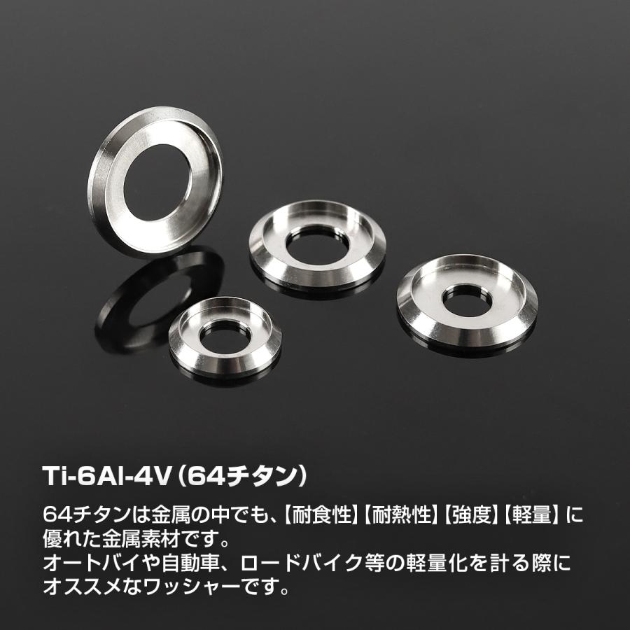 み TECHーMASTER（テックマスター） チタンワッシャー M10 外径20mm 枠径