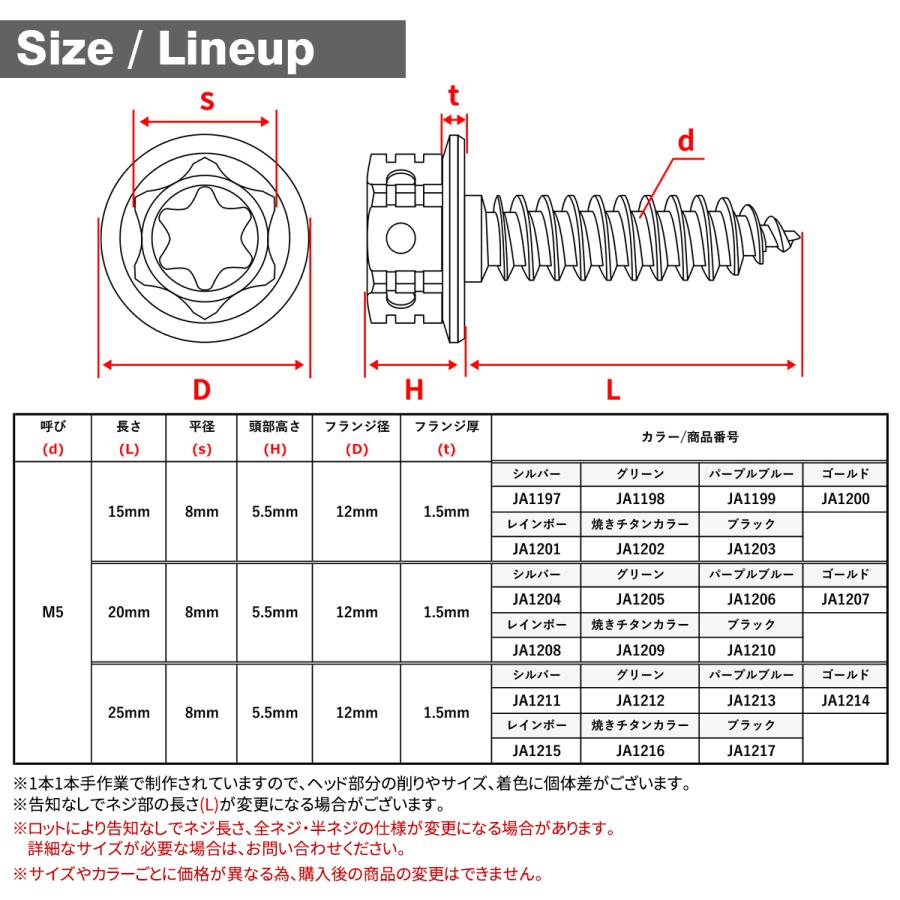 テッタン　Rサブ　加工 テッタン様 専用 Rサブ 加工