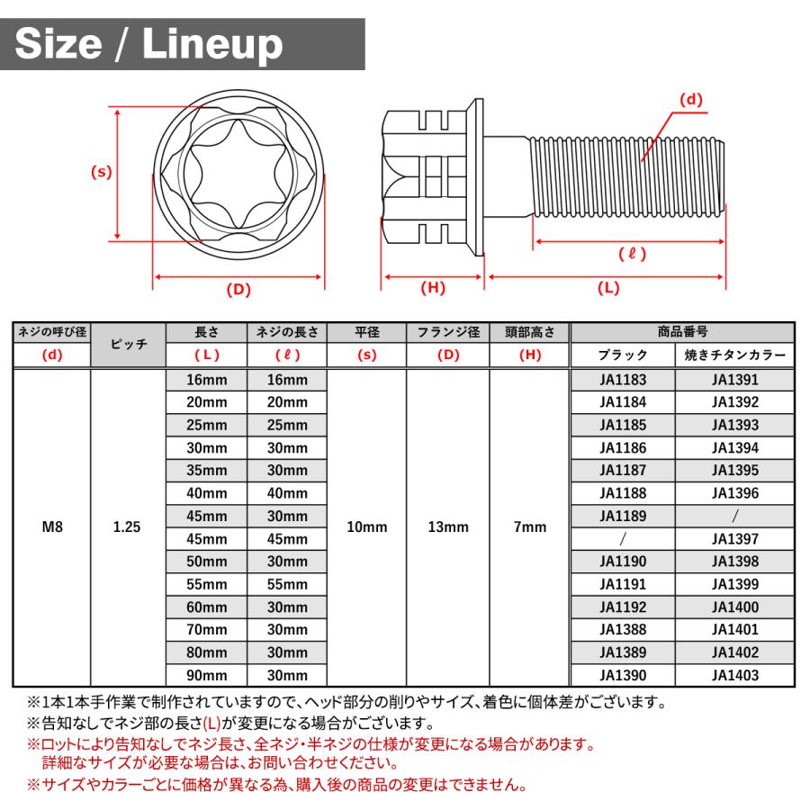 チタンボルト M8×90mm P1.25 フランジ付き六角ボルト T型 トルクス穴付き ヘキサゴン デザイン ブラック 1個 JA1390 | TECHーMASTER | 04