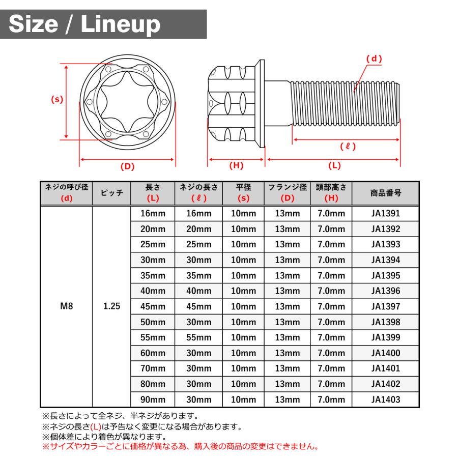 チタンボルト M8×16mm P1.25 フランジ付き六角ボルト T型 トルクス穴付き ヘキサゴン デザイン 焼きチタンカラー 1個 JA1391 | TECHーMASTER | 01