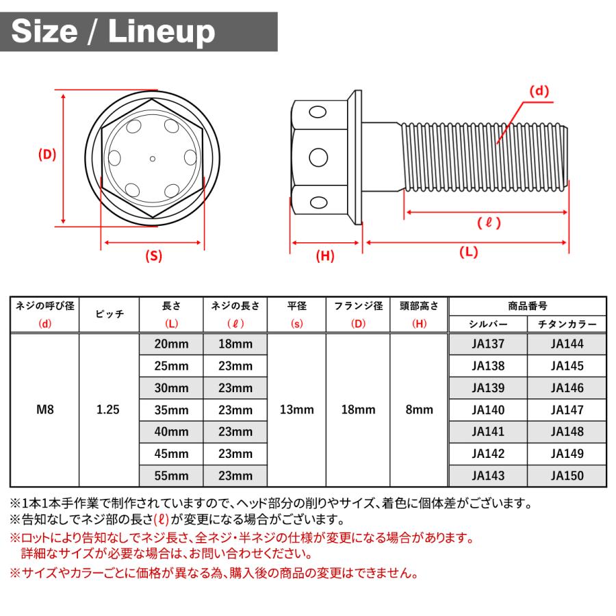 チタンボルト M8×35mm P1.25 六角ボルト キャップボルト フランジ付 シルバーカラー 素地 1個 JA140 | TECHーMASTER | 04