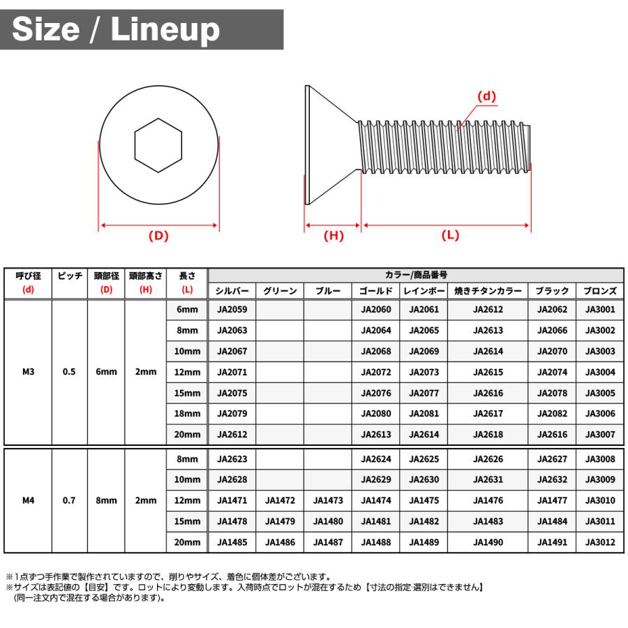 チタンボルト M5×12mm P0.8 皿ボルト 六角穴付き キャップボルト 焼きチタンカラー 1個 JA1497 | TECHーMASTER | 04