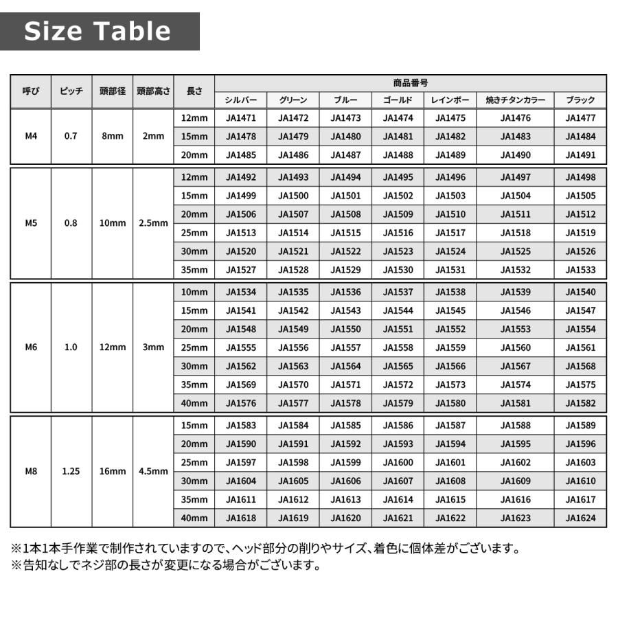 チタンボルト M6×35mm P1.0 皿ボルト 六角穴付き キャップボルト ブルー 1個 JA1571｜tmst｜03