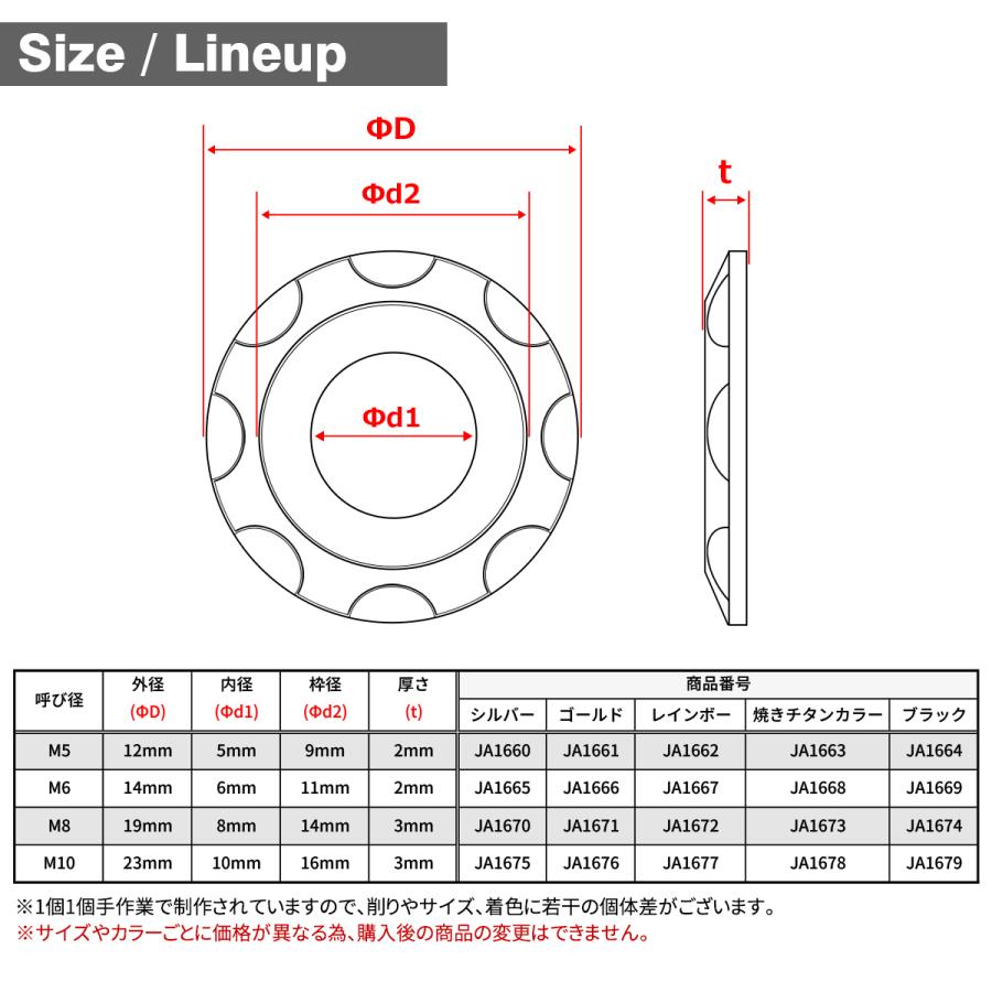チタンワッシャー M5 外径12mm 枠径9mm フジツボ型ワッシャー 焼きチタンカラー JA1663 | TECHーMASTER | 05