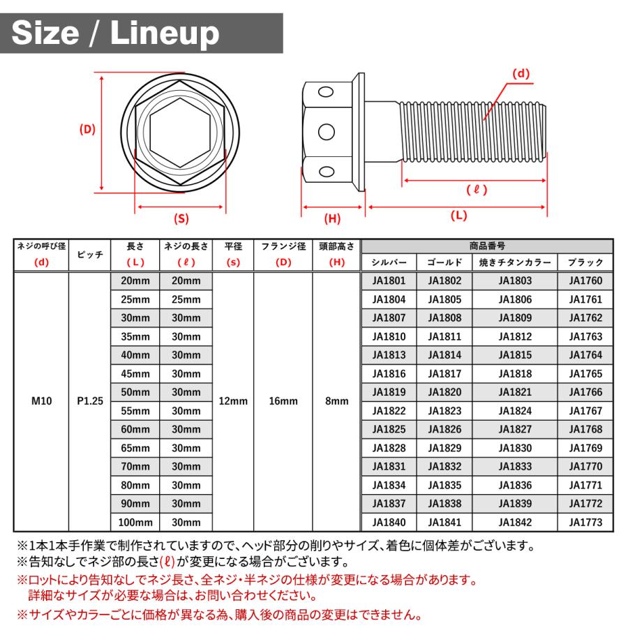 チタンボルト M10×20mm P1.25 六角ボルト フランジ付き キャップボルト ゴールドカラー 1個 JA1802 | TECHーMASTER | 04