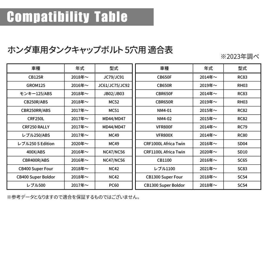 TECHーMASTER（テックマスター） タンクキャップ チタンボルト ホンダ5