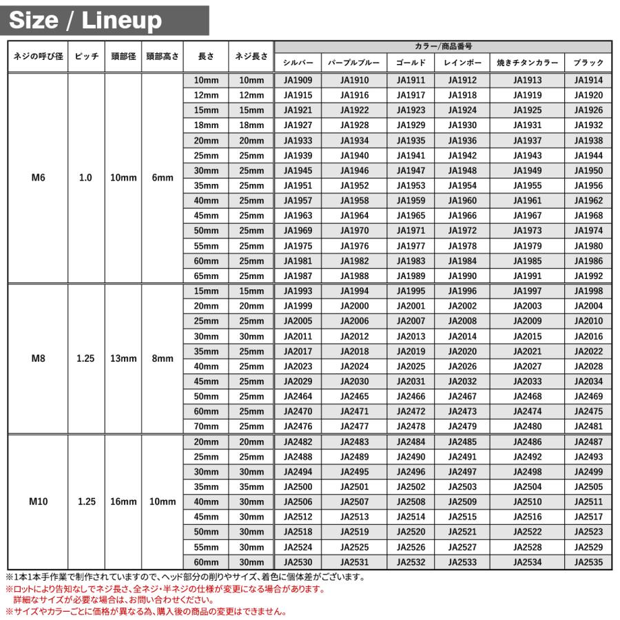 チタンボルト M8×25mm P1.25 ストレートキャップボルト スリムヘッド 六角穴付き レインボー 1個 JA2008 | TECHーMASTER | 03