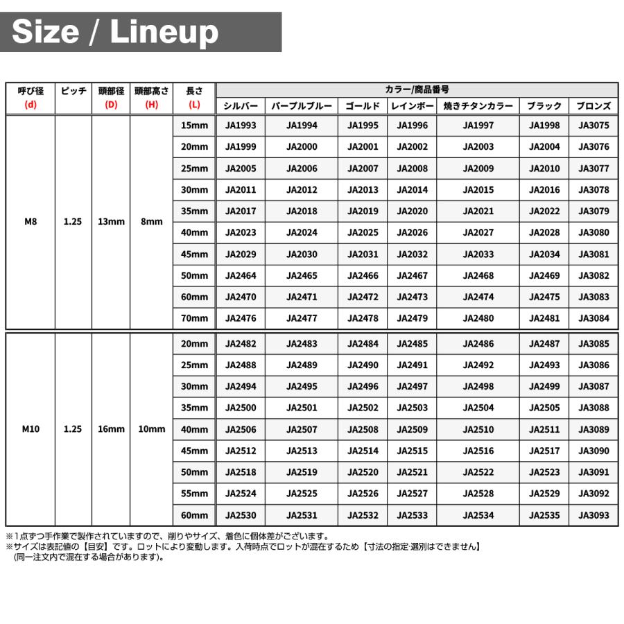 チタンボルト M8×30mm P1.25 ストレートキャップボルト スリムヘッド 六角穴付き シルバーカラー 1個 JA2011 | TECHーMASTER | 06