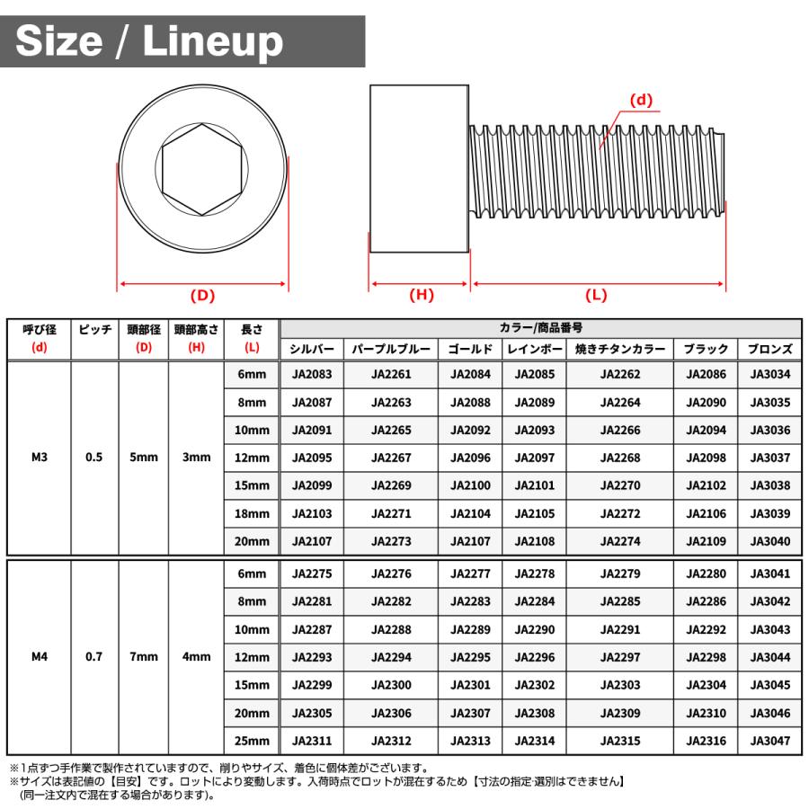 チタンボルト M3×8mm P0.5 キャップボルト スリムヘッド キャップボルト 六角穴付き レインボー 1個 JA2089 | TECHーMASTER | 04