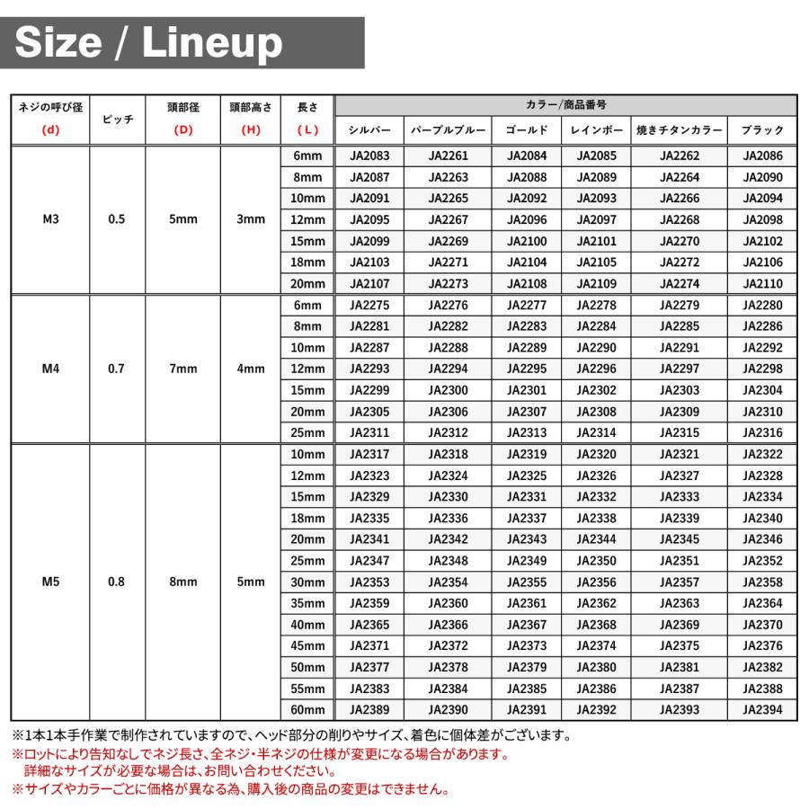 チタンボルト M3×10mm P0.5 キャップボルト スリムヘッド キャップボルト 六角穴付き シルバーカラー 1個 JA2091 | TECHーMASTER | 04
