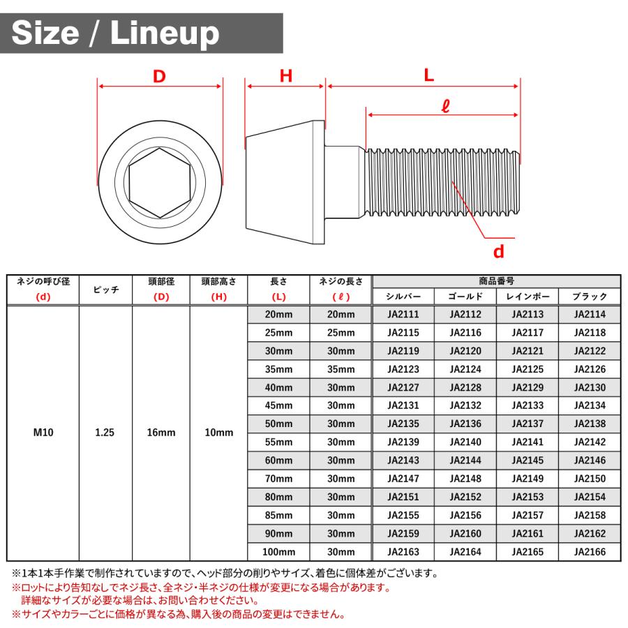 チタンボルト M10×45mm P1.25 テーパーヘッド 六角穴付き キャップボルト ブラック JA2134 | TECHーMASTER | 04