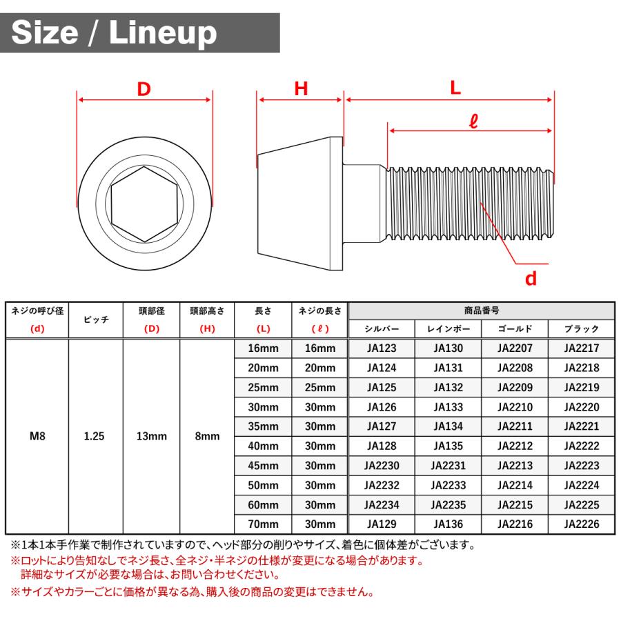 チタンボルト M8×20mm P1.25 テーパーヘッド 六角穴付き キャップボルト ブラック JA2218 | TECHーMASTER | 04