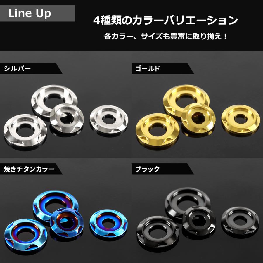 チタンワッシャー M6 外径16mm 枠径10mm フジツボ型ワッシャー ブラック 1個 JA2422 | TECHーMASTER | 03