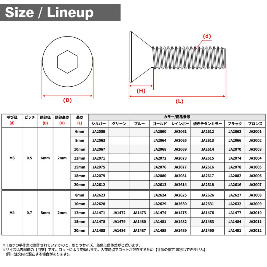 チタンボルト M3×8mm P0.5 皿ボルト 六角穴付き キャップボルト ブロンズカラー 1個 JA3002 | TECHーMASTER | 04