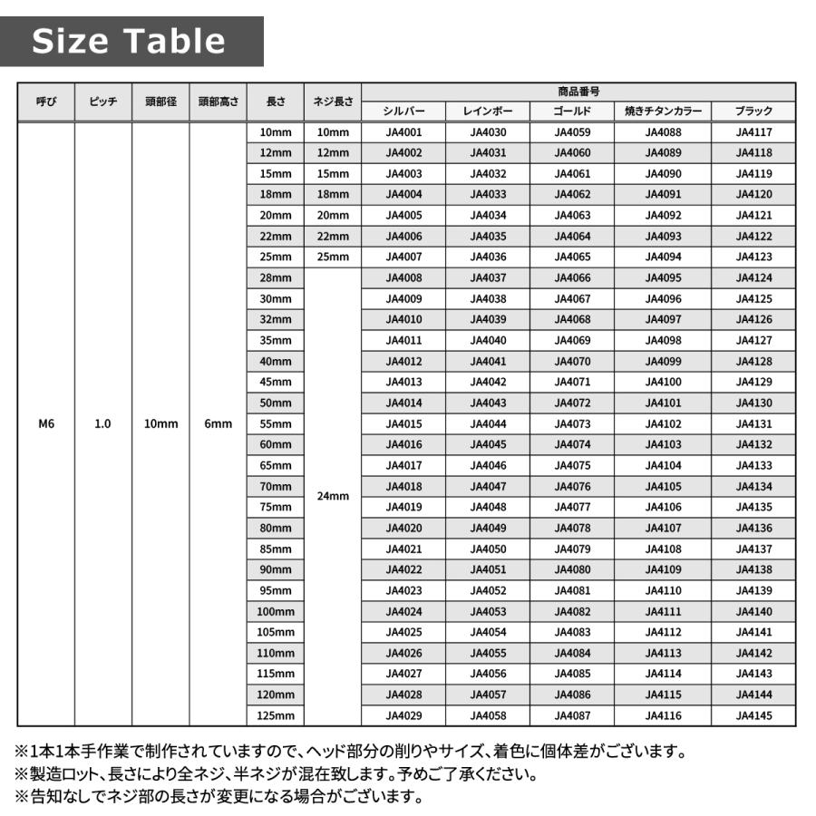 チタンボルト M6×35mm 1.0 テーパーヘッド 六角穴付き キャップボルト 焼きチタンカラー 1個 JA4098 | TECHーMASTER | 04