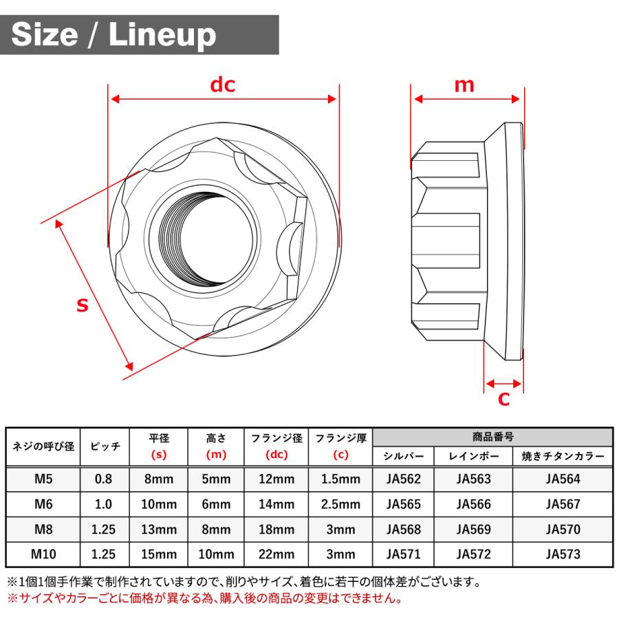 チタンナット M8 P1.25 六角ナット デザインナット フランジ付き セレート無し シルバーカラー 1個 JA570 | TECHーMASTER | 04