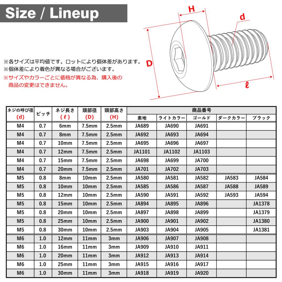 チタンボルト M5×8mm P0.8 トラスヘッド 六角穴付き ブラック 1個 JA584｜tmst｜02