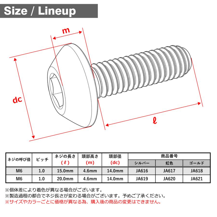 チタンボルト M6×15mm P1.0 テーパーヘッド 六角穴 ボタンボルト 焼きチタンカラー 虹色 1個 JA617｜tmst｜02