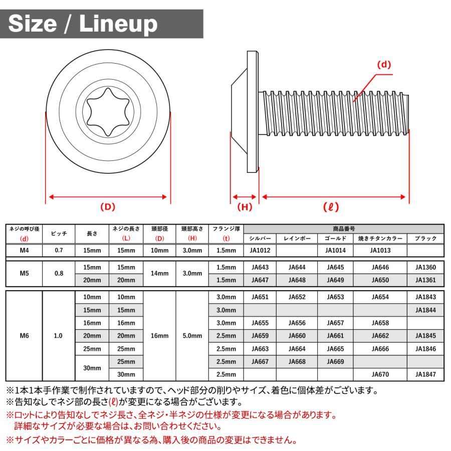 チタンボルト M5×20mm P0.8 トルクス穴 フランジ付き ボタンボルト ゴールドカラー 1個 JA649 | TECHーMASTER | 04
