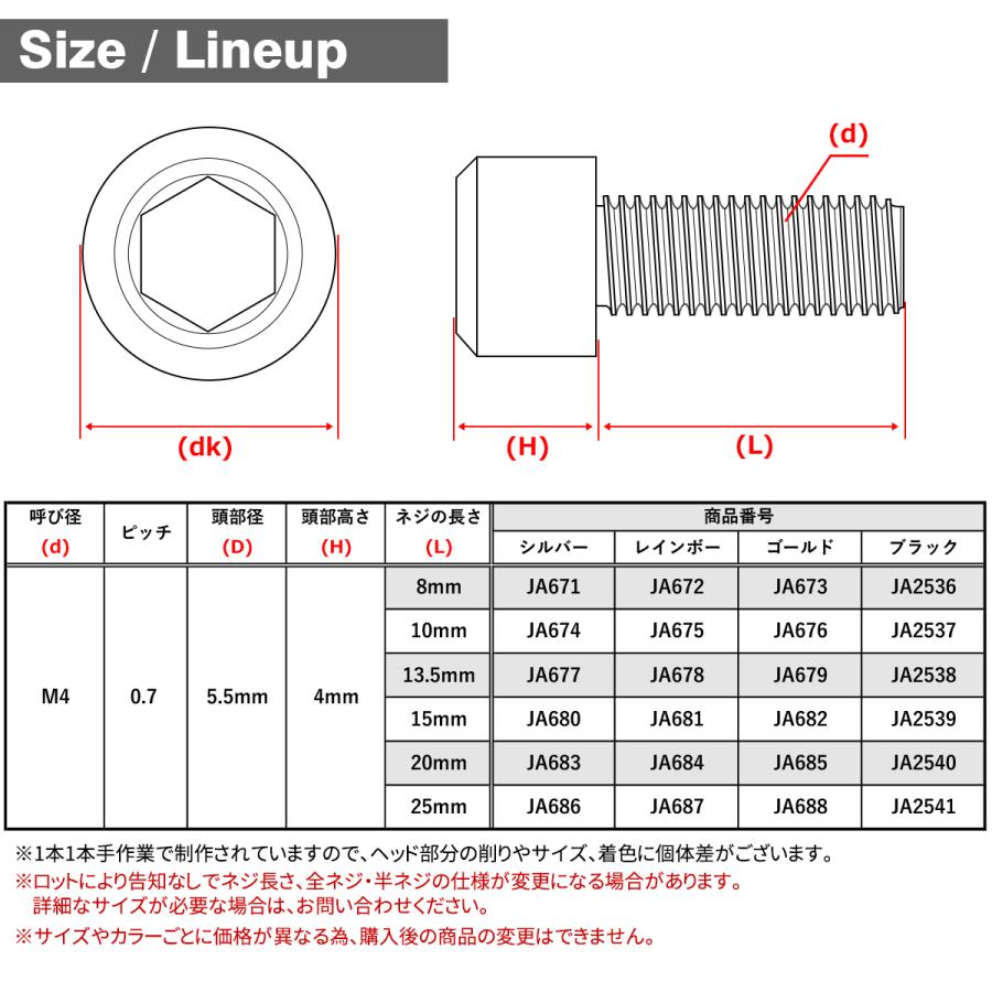 ディレーラー 調整ボルト 64チタン製 M4×20mm P0.7 H/L 六角穴付き チタンカラー レインボー 1個 JA684 | TECHーMASTER | 04