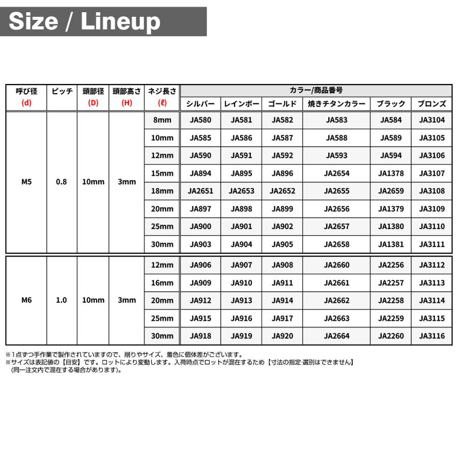 チタンボルト M4×8mm P0.7 トラスヘッド 六角穴付き ボタンボルト ゴールド 1個 JA694 | TECHーMASTER | 05