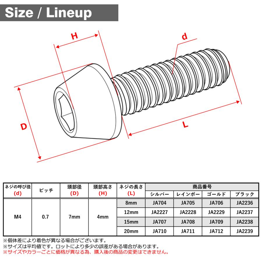 チタンボルト M4×8mm P0.7 テーパーヘッド 六角穴付き キャップボルト チタンカラー レインボー 1個 JA705 | TECHーMASTER | 04