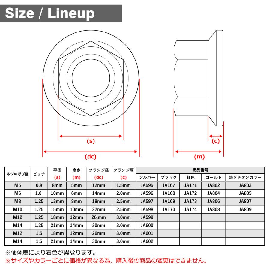 チタンナット M5 P0.8 六角ナット デザインナット フランジ付き セレート無し 焼きチタンカラー 1個 JA803|tmst|02