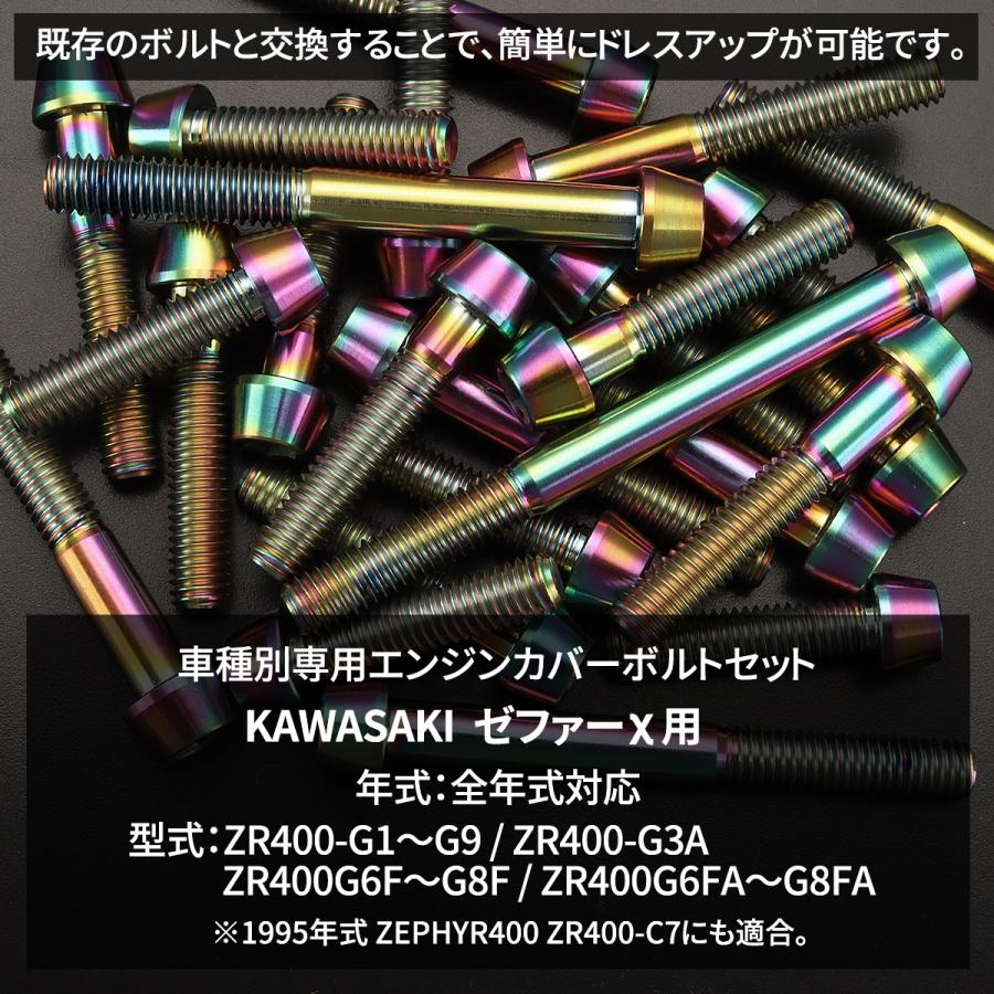 Aさん専用 TECHーMASTER（テックマスター） ゼファーχ カイ エンジンカバー