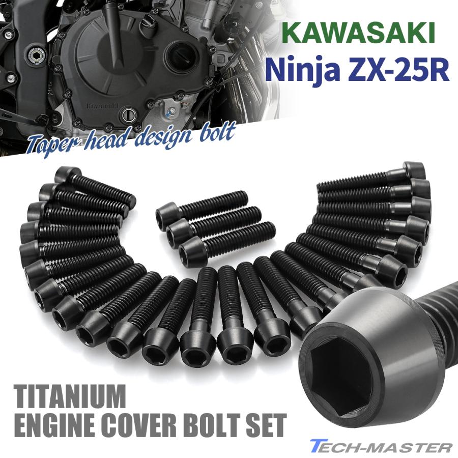 カワサキ ニンジャ ZX-25R Ninja エンジンカバー クランクケース カワサキ ニンジャ ZX-25R Ninja エンジンカバー クランクケース
