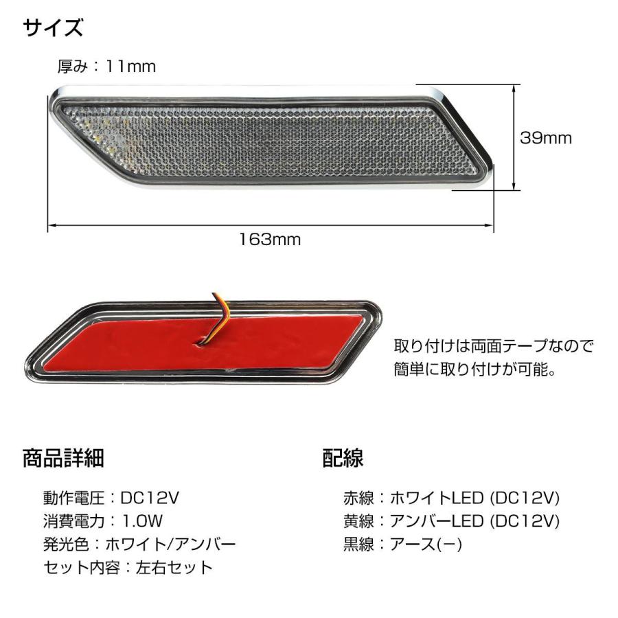 汎用 LED サイドマーカー ウインカー連動 LEDカラー ホワイト/アンバー