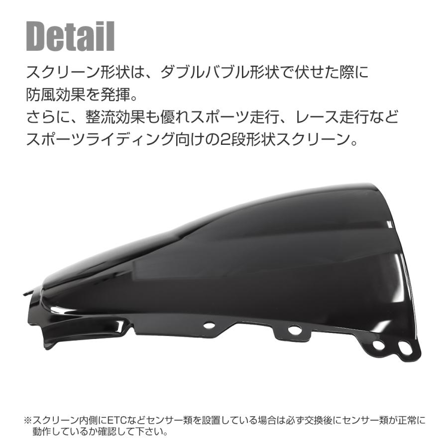 YAMAHA（ヤマハ） YZF-R1 YZF-R1M 20-25 ダブルバブル レーシング