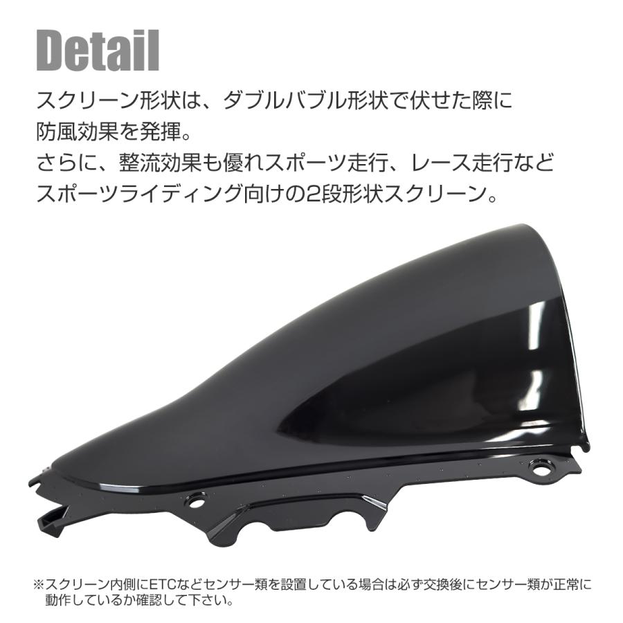YAMAHA（ヤマハ） YZF-R25 YZF-R3 2019年〜 ダブルバブル レーシング