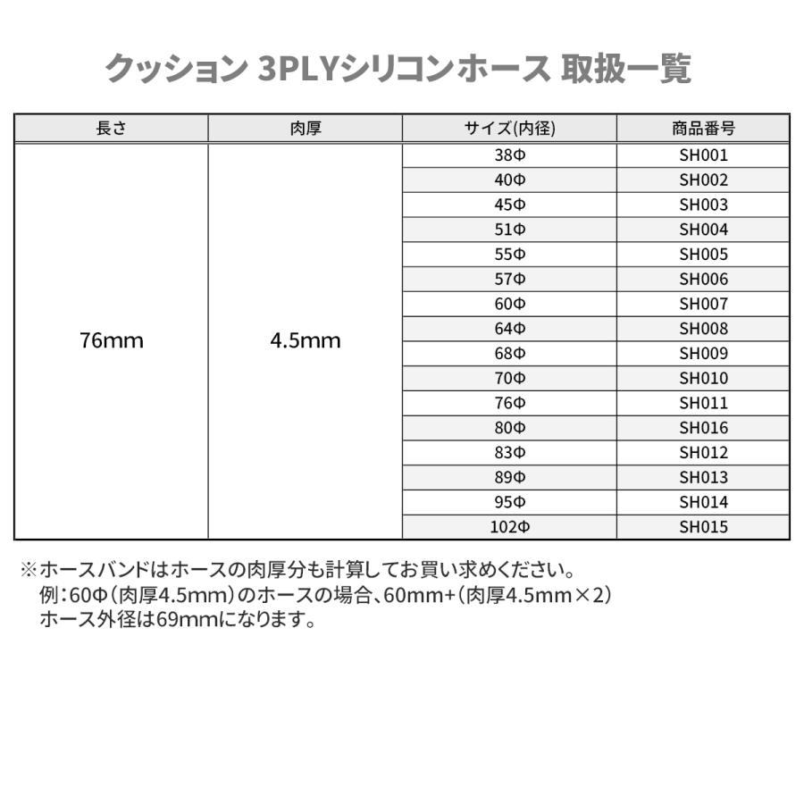 汎用 シリコンホース クッション 40Φ 76mm 高強度3PLY ブルー SH002｜tmst｜03