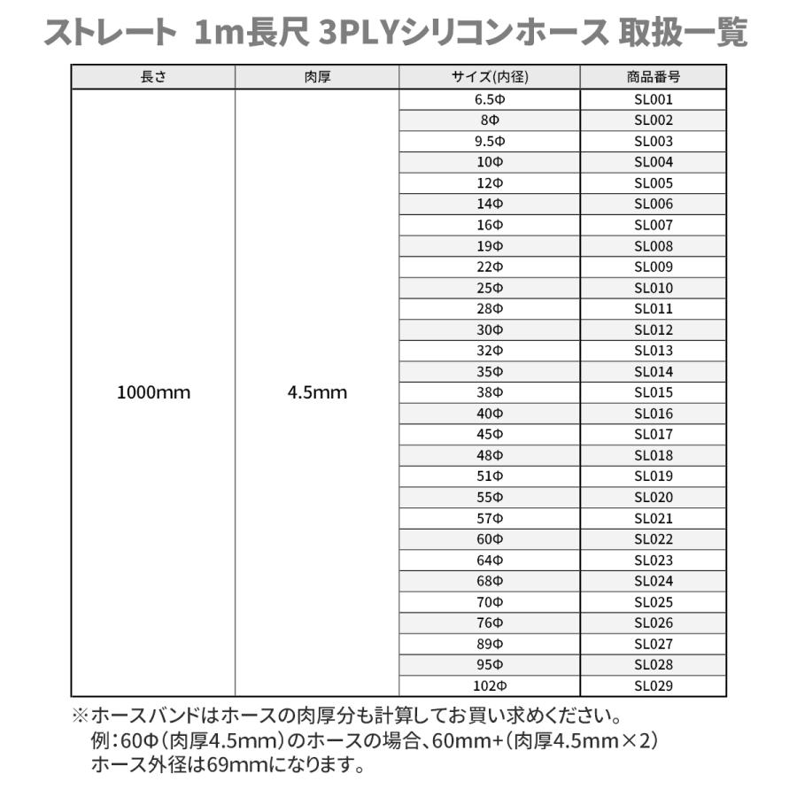 汎用 シリコンホース 32Φ 内径 32mm 1m 長尺 ストレート 高強度3PLY ブルー SL013 | ブランド登録なし | 02