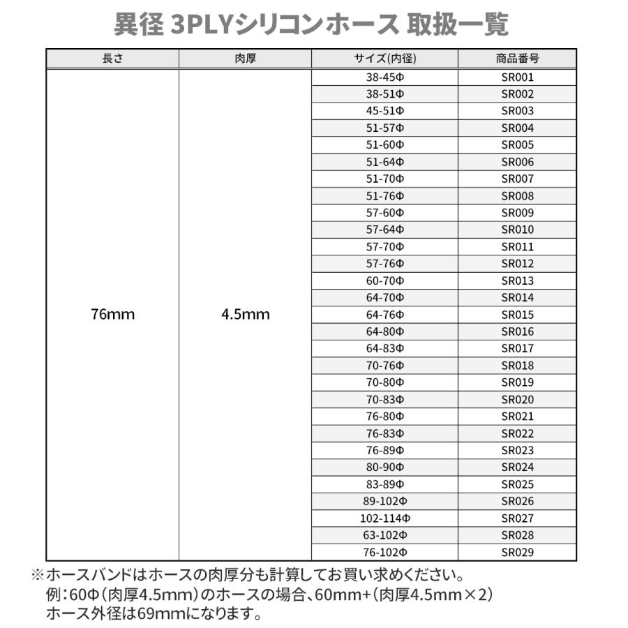 汎用 シリコンホース 異径 70-80Φ 76mm 高強度3PLY ブルー SR019 | ブランド登録なし | 02