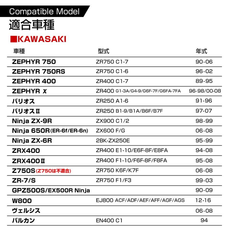カワサキ（Kawasaki） ゼファー400 ゼファー750 ZRX400 バリオス