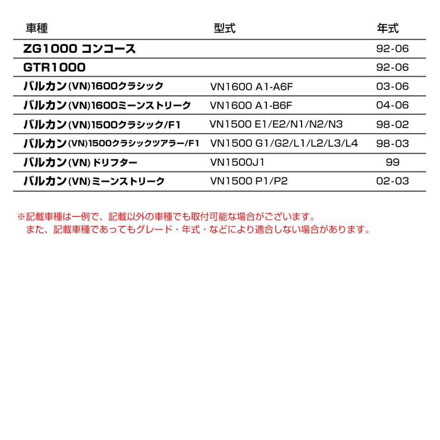カワサキ（Kawasaki） ZRX1200R/S/DAEG ゼファー1100/RS GPZ1100/ABS