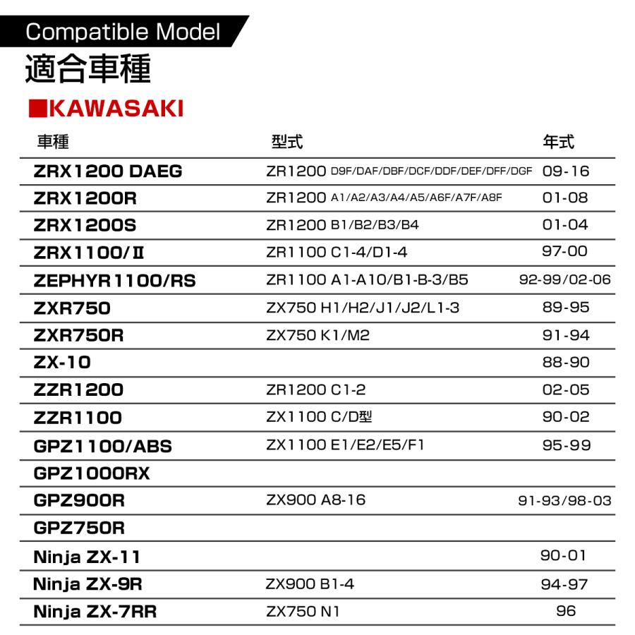 カワサキ（Kawasaki） ZRX1200R/S/DAEG ゼファー1100/RS GPZ1100/ABS