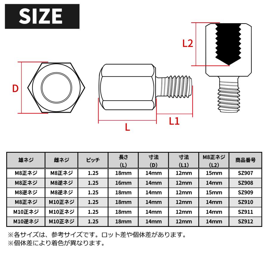 バイク ミラー 変換アダプター M8 M10 P1.25 正ネジ 逆ネジ 変換プラグ ステンレス 焼きチタンカラー : TECH-MASTER ...