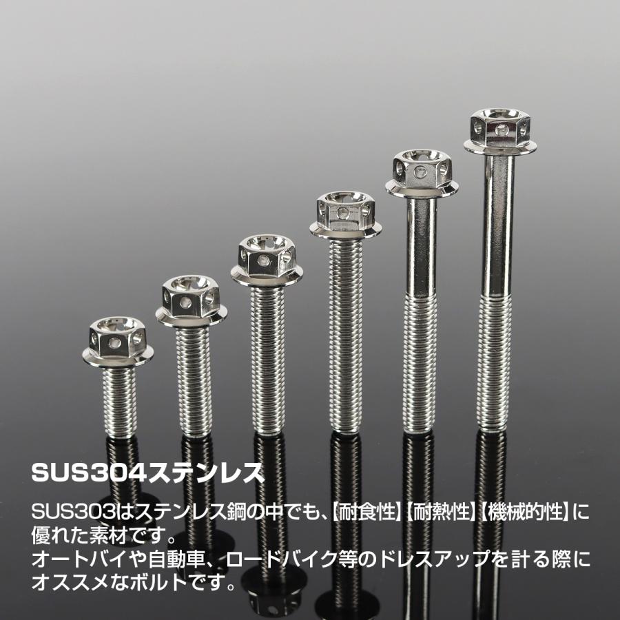 ステンレスボルト M8×70mm P1.25 六角ボルト フラワーヘッド