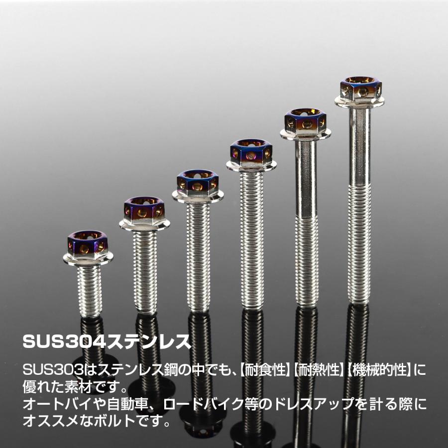 TECHーMASTER（テックマスター） ステンレスボルト M8×12mm P1.25 六角