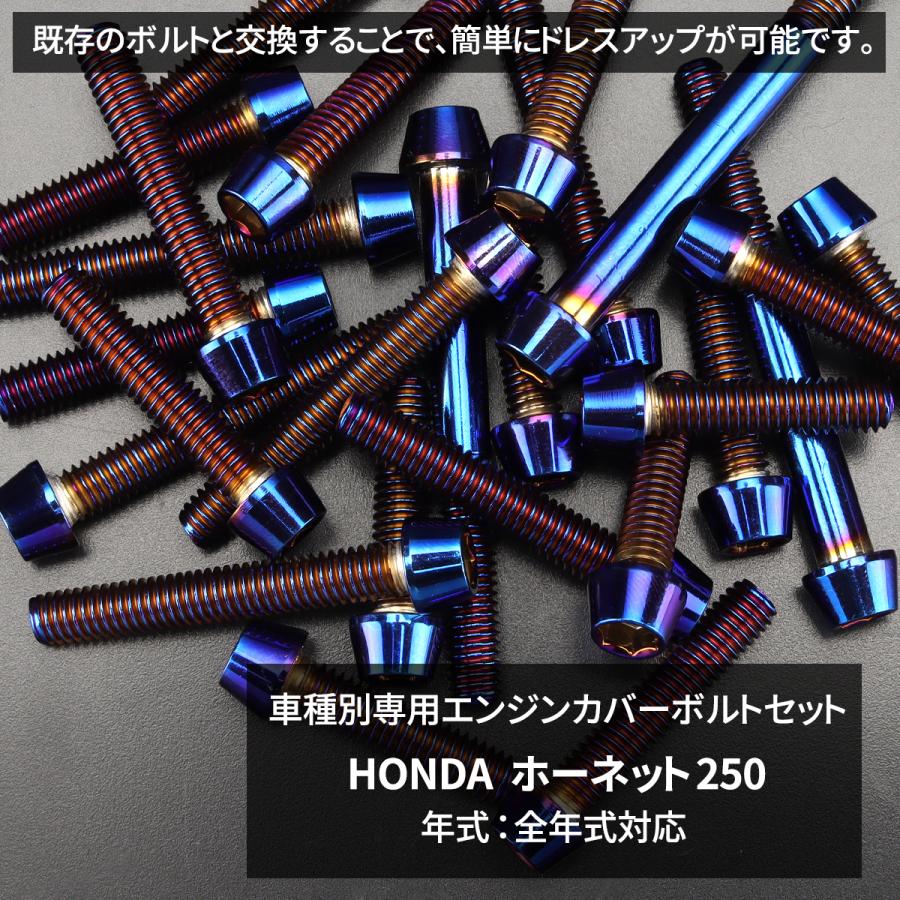 ホンダ ホーネット HORNET エンジンカバー クランクケース