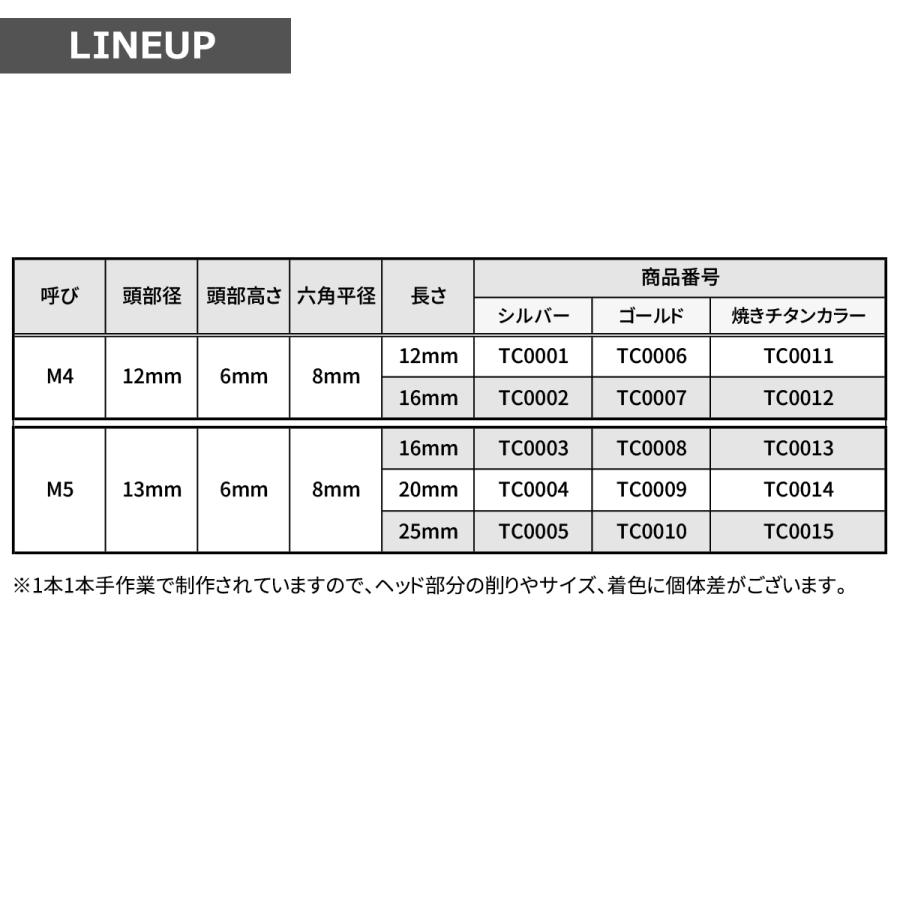 ぴっぴページ Amazon.co.jp: キタコ(KITACO) プッシュリベット(φ7/カワサキ