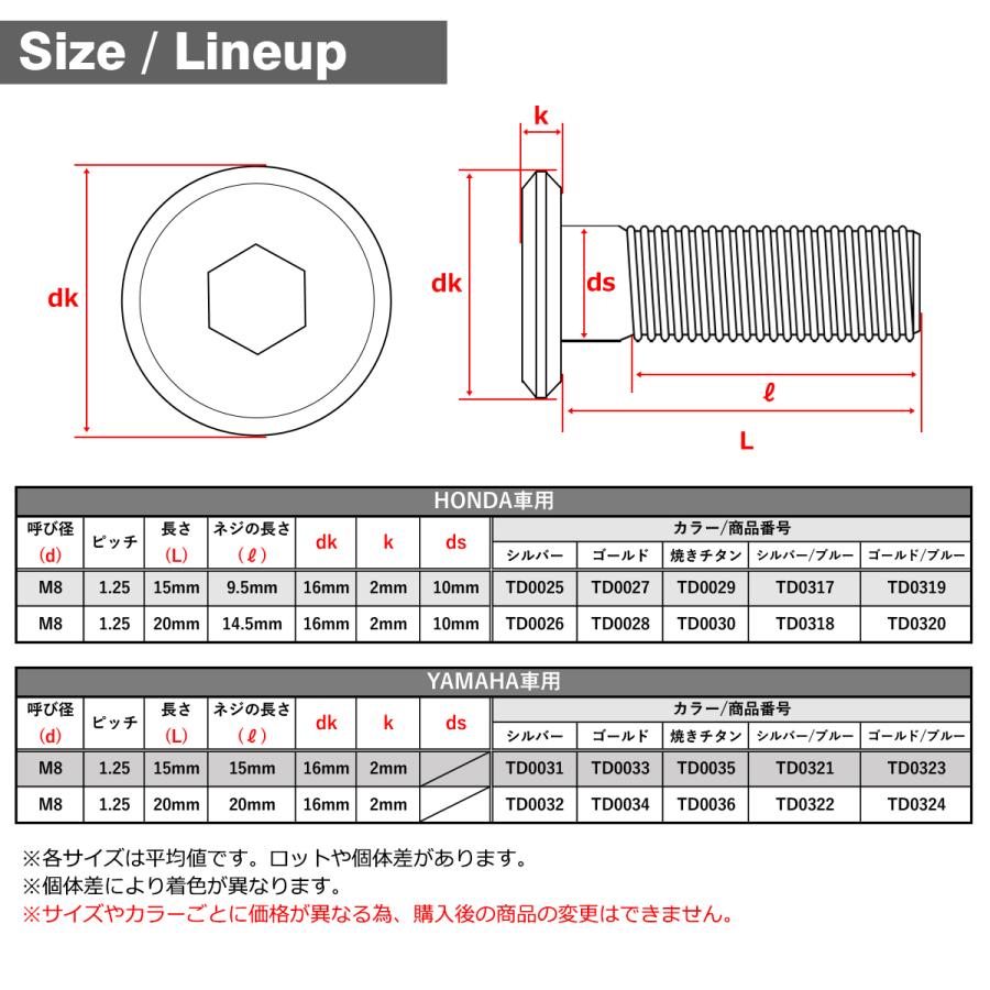 最大81 オフ ブレーキディスク ローターボルト M8 15mm P1 25 ホンダ用 フラットヘッド 焼きチタンカラー Td0029 Dprd Jatimprov Go Id