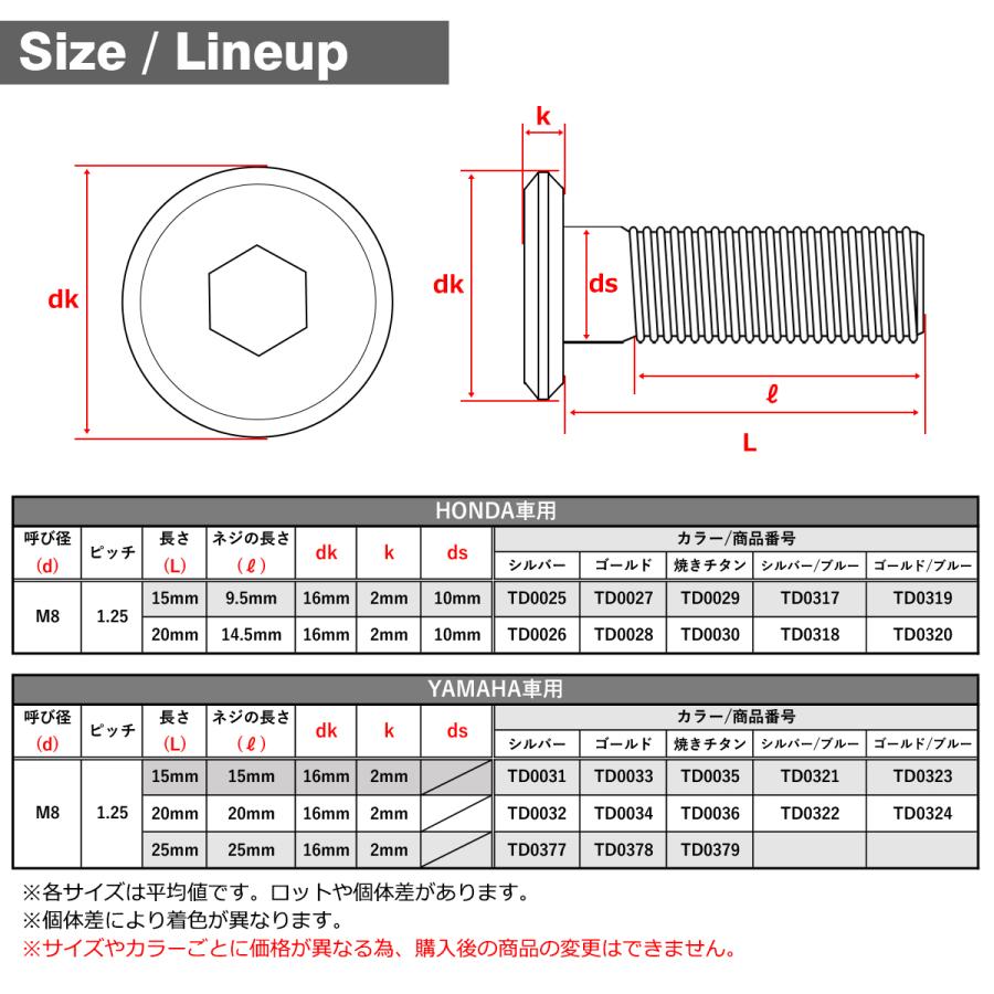 55インチページ OGK まえ用バスケット チューブパイプセミワイドフロント