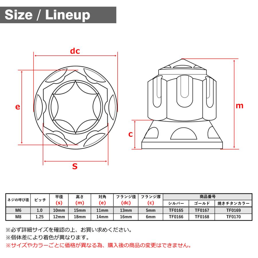 マフラーナット M6 P1.0 SUS304 ステンレス エキゾーストナット ドーム型 ゴールドカラー 1個 TF0167 | ブランド登録なし | 01