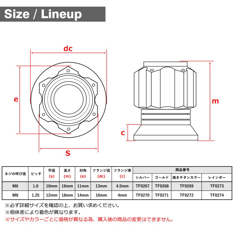マフラーナット M8 P1.25 SUS304 ステンレス エキゾーストナット ドーム型 六角穴付き ゴールドカラー 1個 TF0271 | ブランド登録なし | 03
