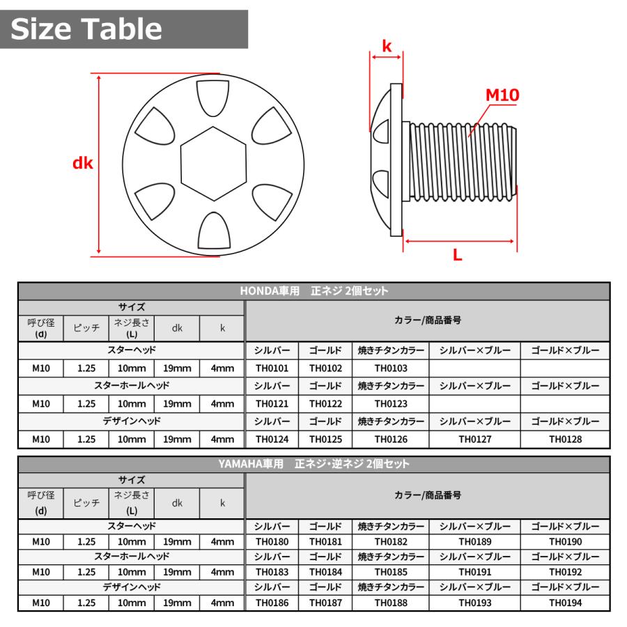 ミラーホールキャップ 正ネジ M10×10mm P1.25 2個セット ホンダ車用